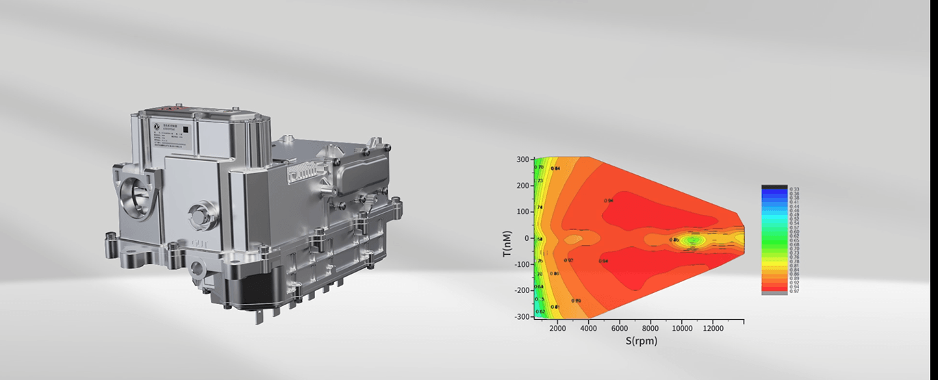 Power Split & Multi-Speed Series-Parallel Hybrid System